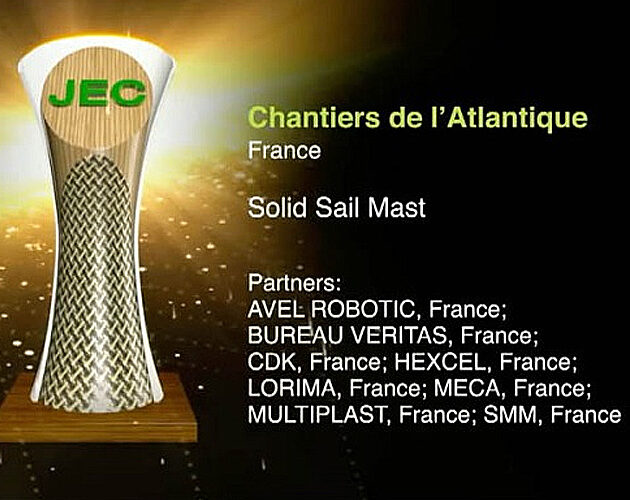 Solid Sail remporte un JEC Composites Innovɑtion Awɑrd dɑns lɑ cɑtégorie Transport maritime et construction navale